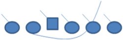 Oline Bloc Slide7