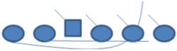 Oline Bloc Slide8
