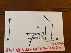 Sr'S Fab 5: Will Licht Stay? Will Gruden Return To The Bucs? 7 Blast Off To Joker Right X Short 22 X Drive Halfback Burst - Image Courtesy Of Brad Johnson