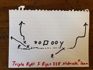 Sr'S Fab 5: Will Licht Stay? Will Gruden Return To The Bucs? 6 Triple Right F Right 358 Nebraska X Seam - Image Courtesy Of Brad Johnson