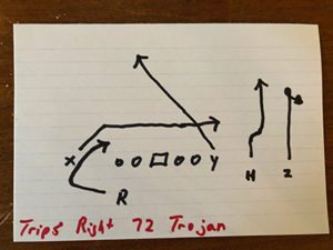 Sr'S Fab 5: Will Licht Stay? Will Gruden Return To The Bucs? 5 Trips Right 72 Trojan - Image Courtesy Of Brad Johnson