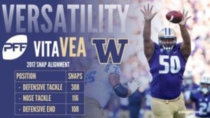 17Os2 Vita Vea 768X432