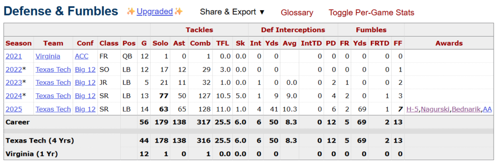 Screenshot 2026 01 29 090703