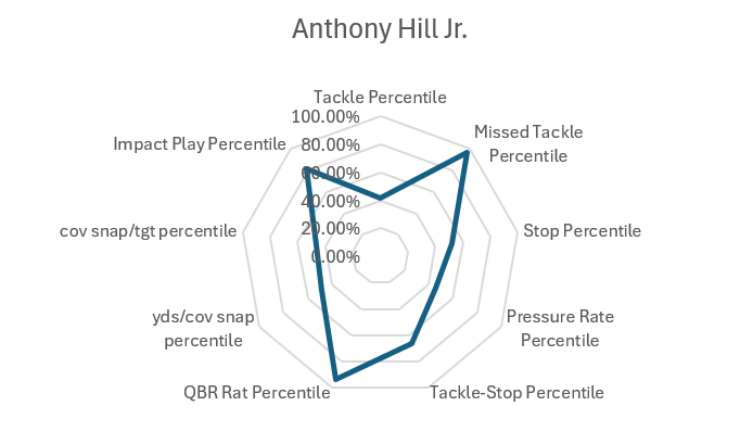 Screenshot 2026 02 07 134118