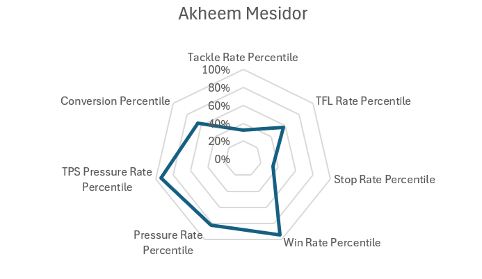 Screenshot 2026 02 27 183032