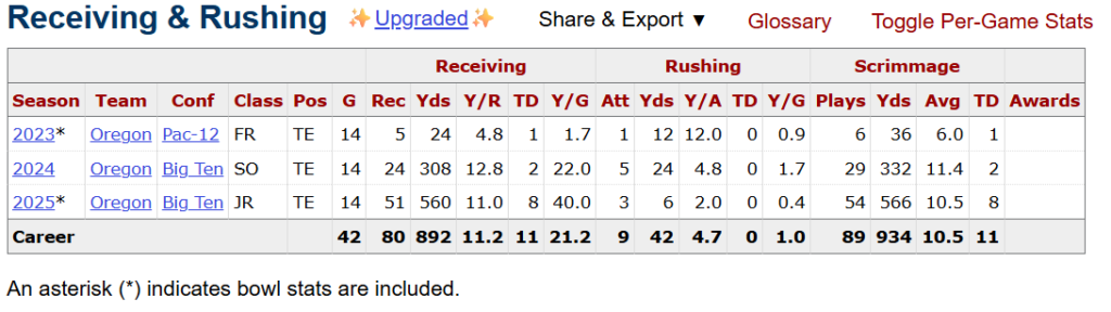 Screenshot 2026 03 01 114645