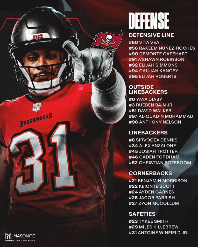 Bucs Announce 2026 53-Man Roster 3 Bucs Defense