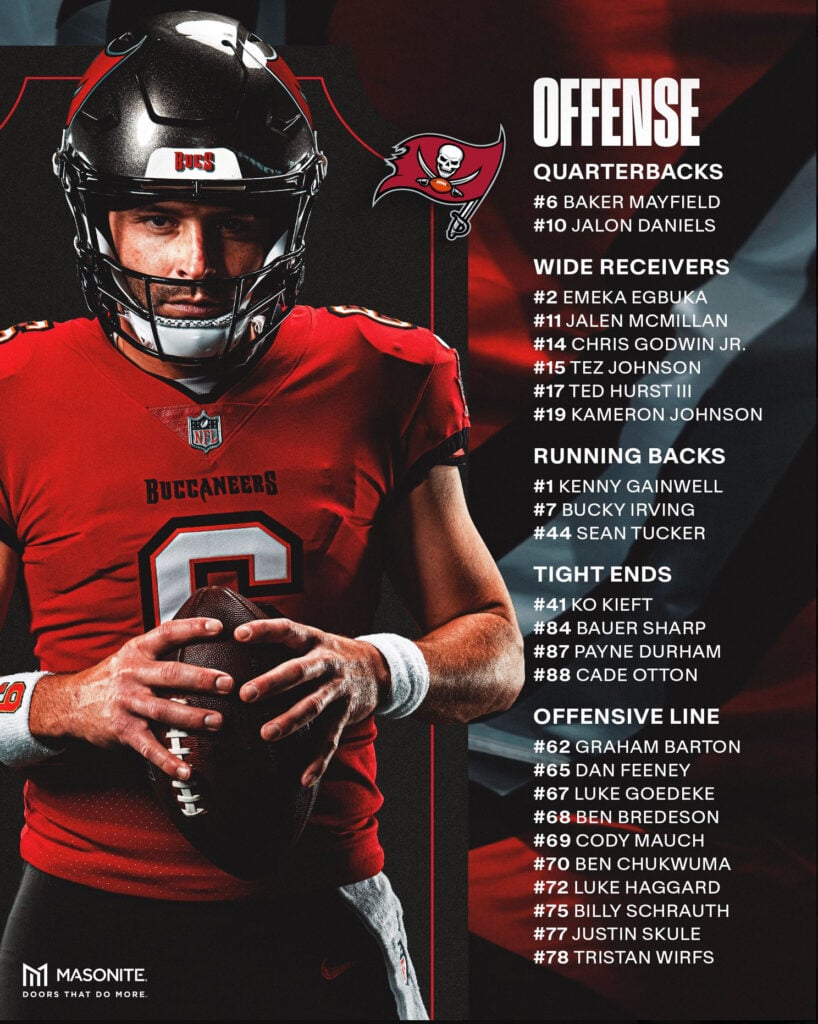 Bucs Announce 2026 53-Man Roster 2 Bucs Offense